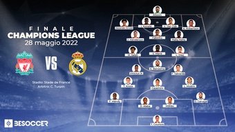 Le formazioni ufficiali di Liverpool-Real Madrid. BeSoccer
