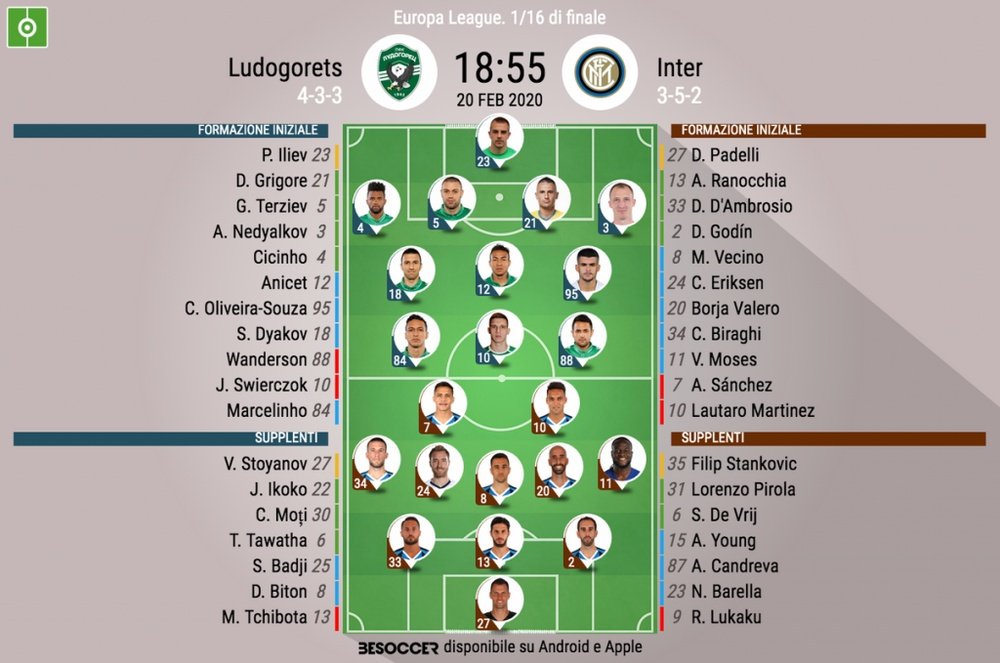 Le formazioni ufficiali di Ludogorets -Inter. BeSoccer