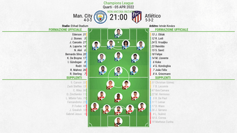Le formazioni ufficiali di Manchester City-Atletico Madrid. BeSoccer