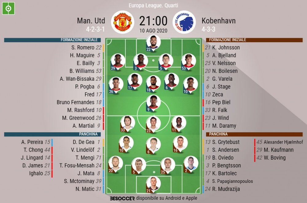 Compos officielles : Manchester United - Copenhague. besoccer