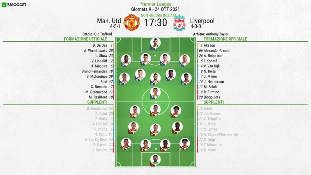 Le formazioni ufficiali di Manchester United-Liverpool. BeSoccer