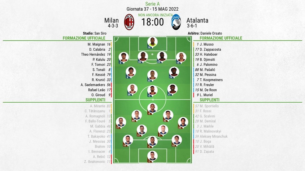 Le formazioni ufficiali di Milan-Atalanta. BeSoccer