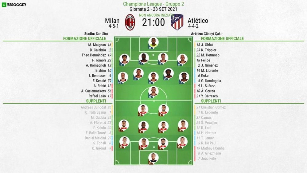 Le formazioni ufficiali di Milan-Atletico Madrid. BeSoccer