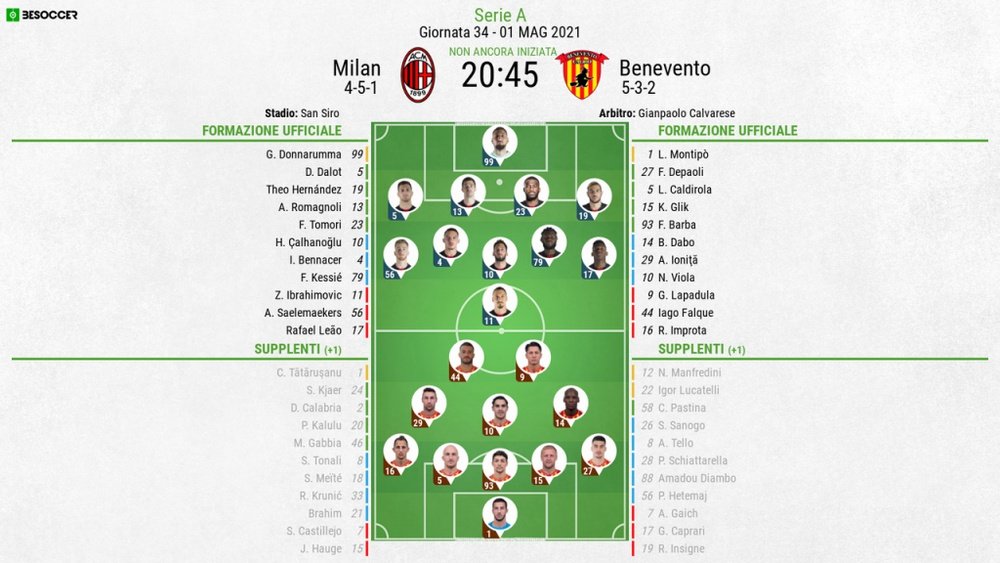Le formazioni ufficiali di Milan-Benevento. BeSoccer
