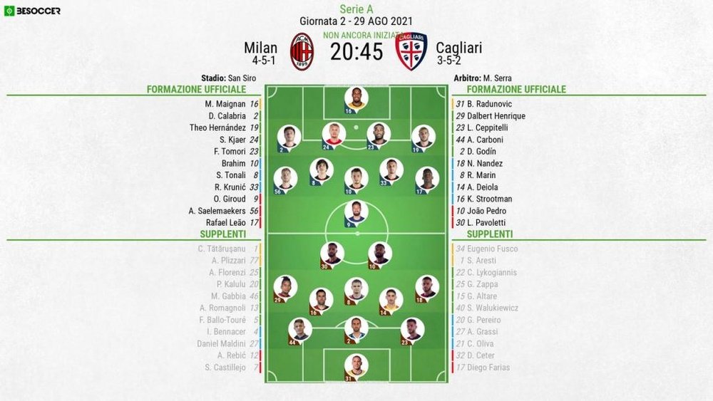 Le formazioni ufficiali di Milan-Cagliari. BeSoccer
