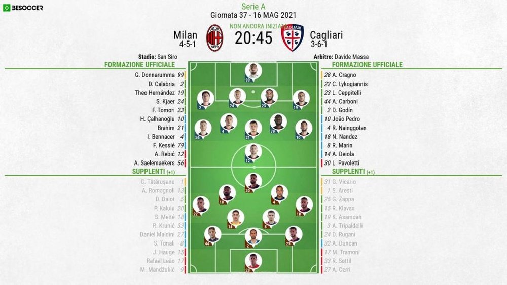 Le formazioni ufficiali di Milan-Cagliari. BeSoccer