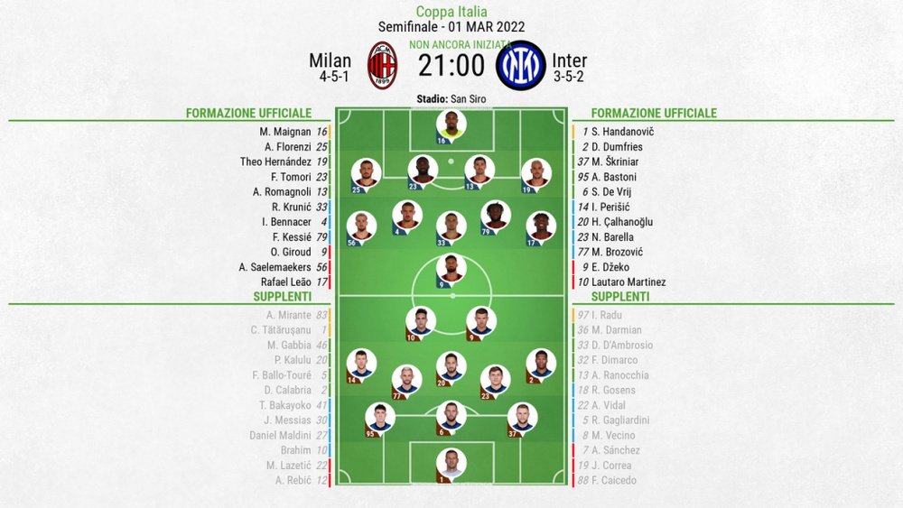 Le formazioni ufficiali di Milan-Inter. BeSoccer