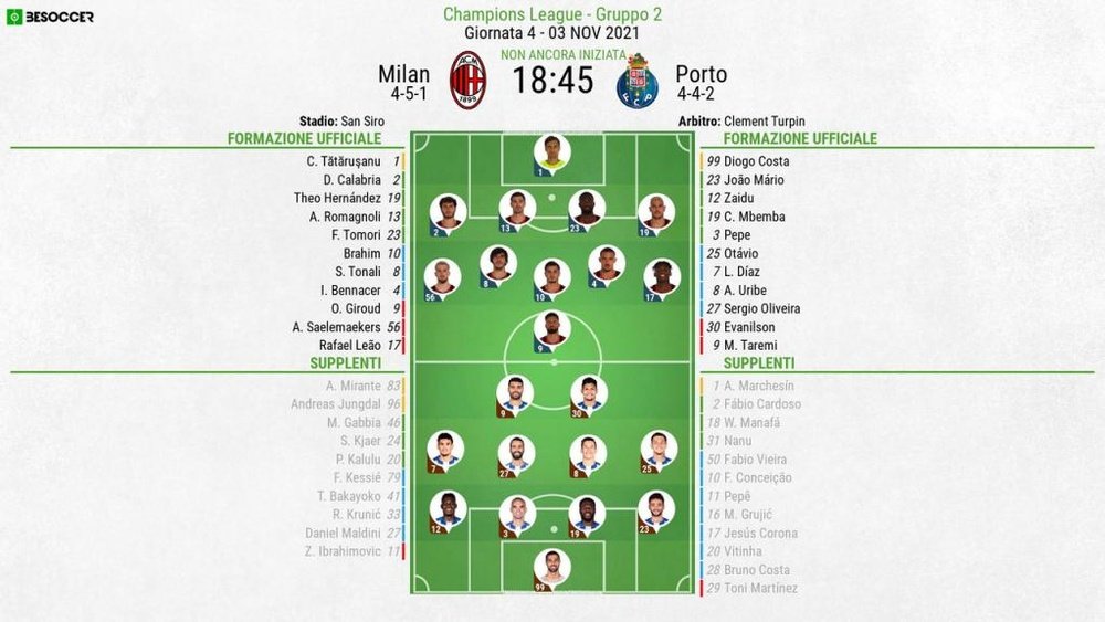 Le formazioni ufficiali di Milan-Porto. BeSoccer