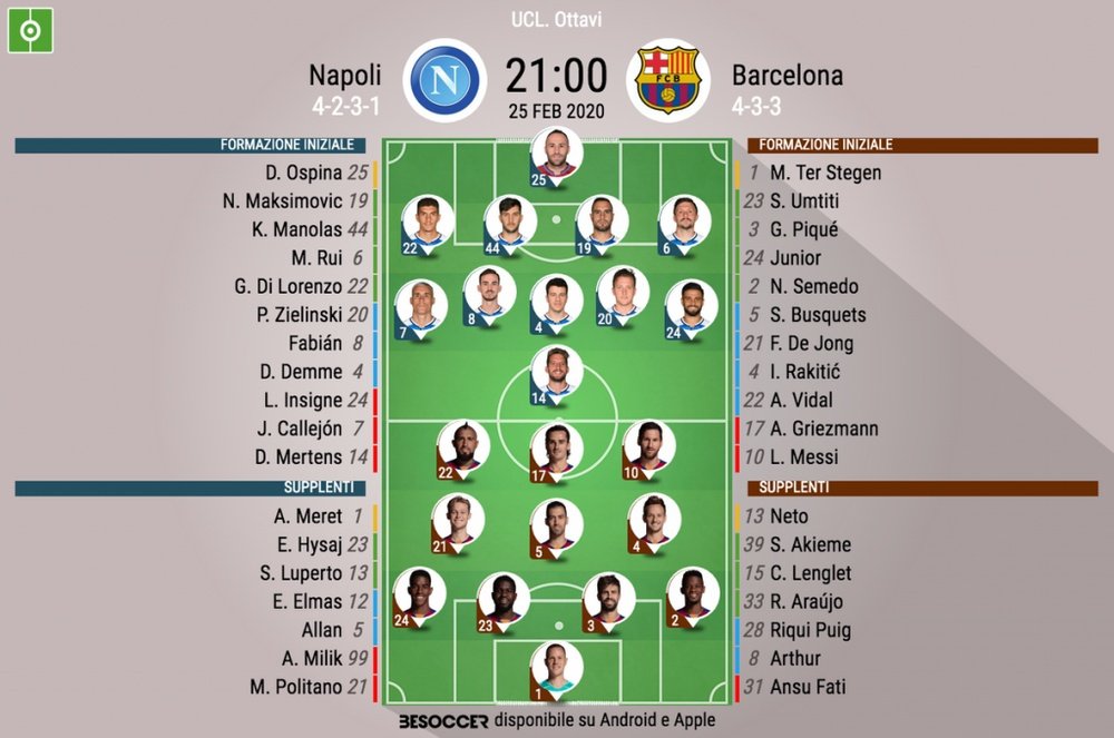 Le formazioni ufficiali di Napoli-Barcellona. BeSoccer