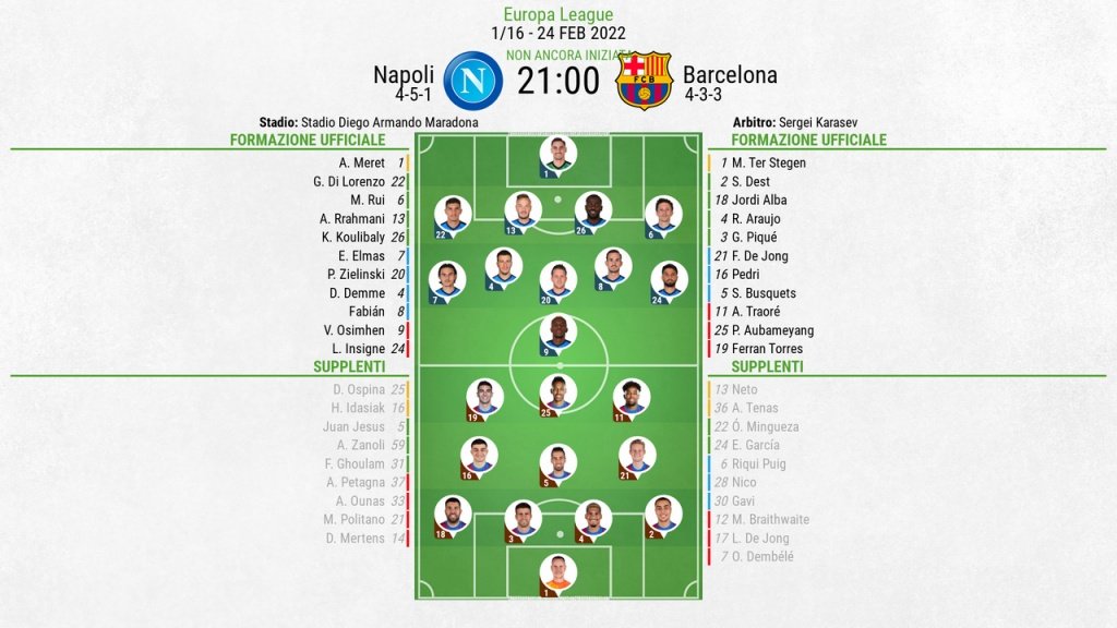Le formazioni ufficiali di Napoli-Barcellona. BeSoccer