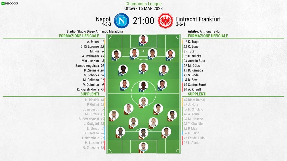 Le formazioni ufficiali di Napoli-Eintracht Francoforte. BeSoccer