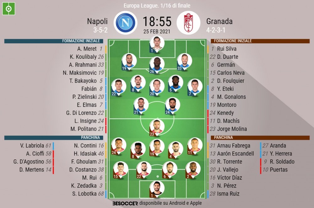 Le formazioni ufficiali di Napoli-Granada. BeSoccer