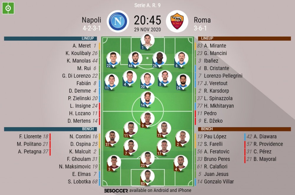Les compos officielles du match de Serie A entre Naples et la Roma. BeSoccer
