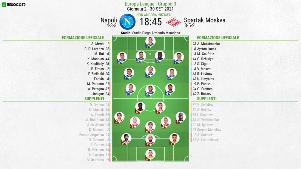 Le formazioni ufficiali di Napoli-Spartak Mosca. BeSoccer
