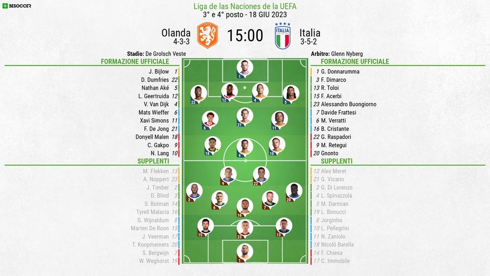 Le formazioni ufficiali di Olanda-Italia, finale terzo posto Nations League 2022-23. BeSoccer