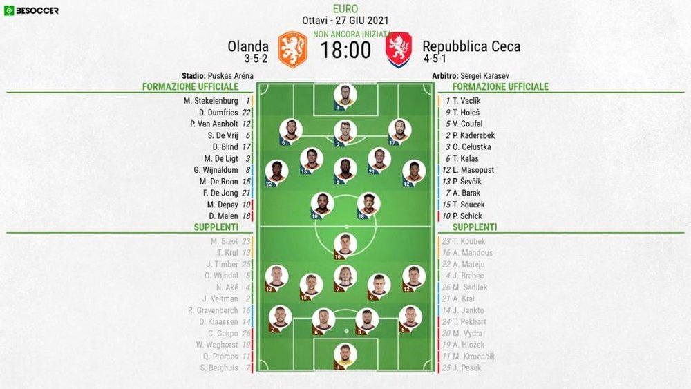 Le formazioni ufficiali di Olanda-Repubblica Ceca. BeSoccer