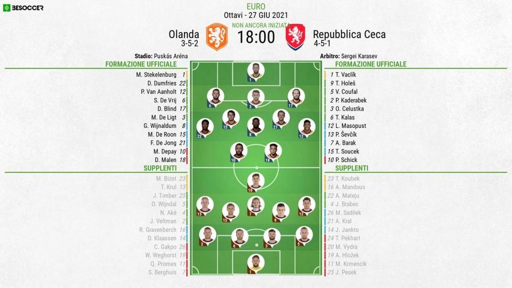 Le formazioni ufficiali di Olanda-Repubblica Ceca. BeSoccer