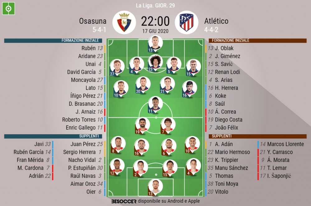 Le formazioni ufficiali di Atletico Madrid-Osasuna. BeSoccer