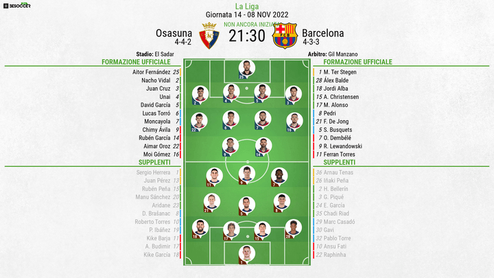 Le formazioni ufficiali di Osasuna-Barcellona, 14ª giornata di Liga 2022-23. BeSoccer