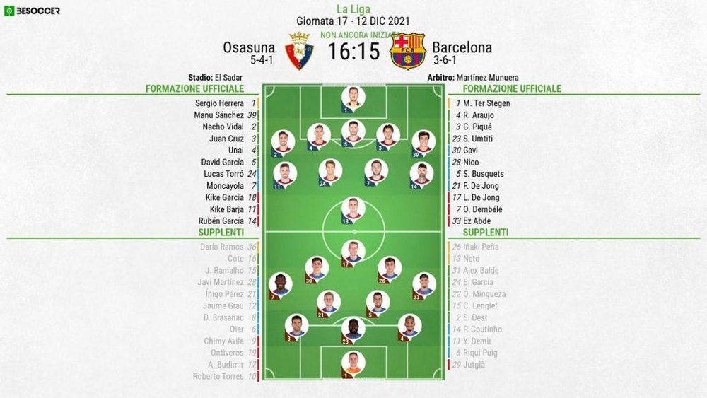 Le formazioni ufficiali di Osasuna-Barcellona. BeSoccer