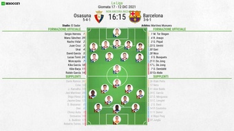 Le formazioni ufficiali di Osasuna-Barcellona. BeSoccer