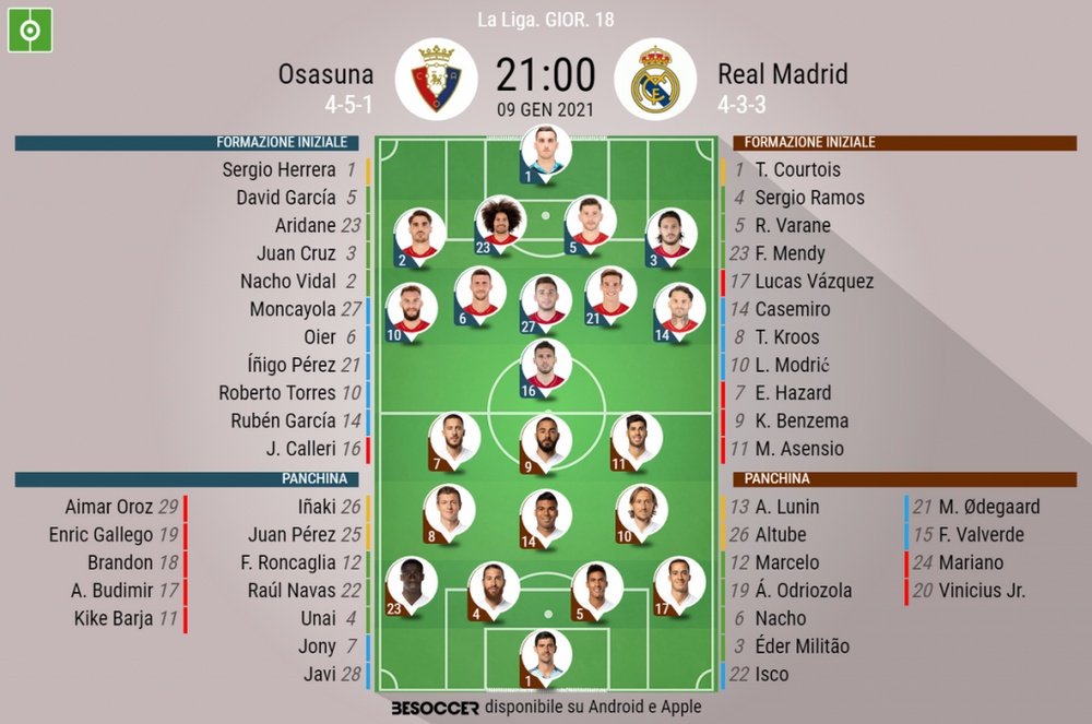 Le formazioni ufficiali di Osasuna-Real Madrid. BeSoccer