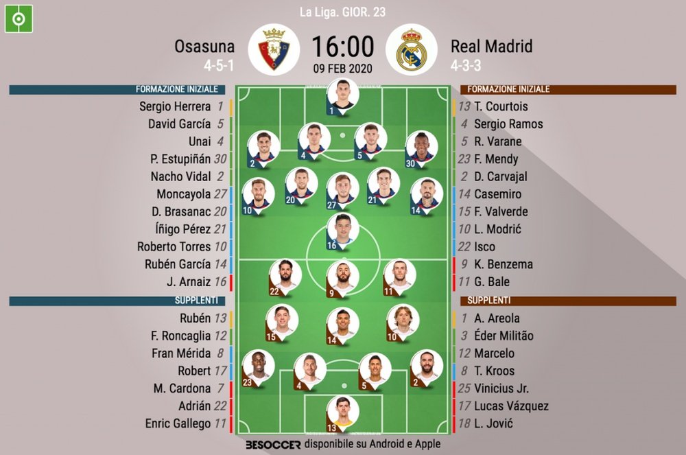 Le formazioni ufficiali di Osasuna-Real Madrid. BeSoccer