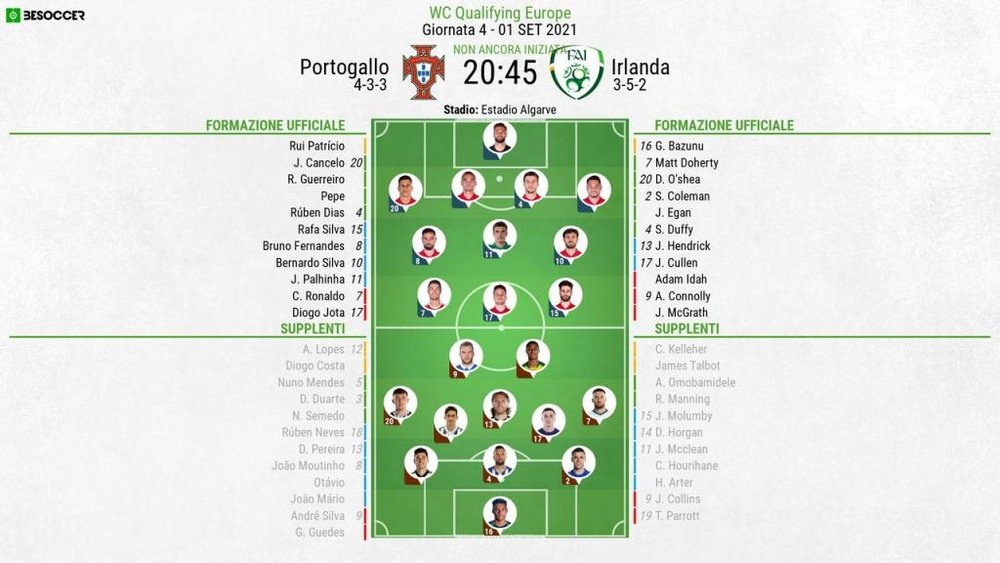 Le formazioni ufficiali di Portogallo-Irlanda. BeSoccer