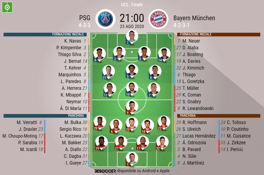 Le formazioni ufficiali di PSG-Bayern Monaco. BeSoccer