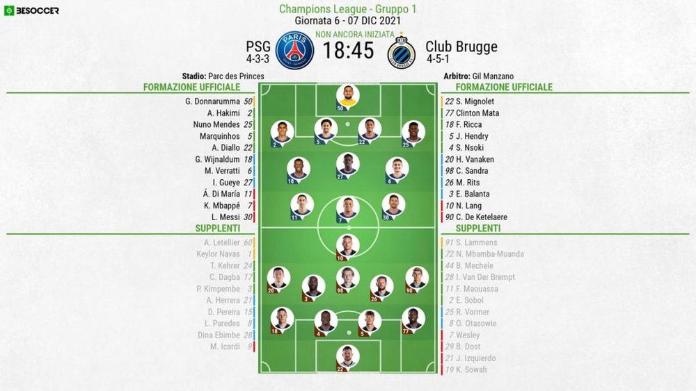 Le formazioni ufficiali di PSG-Club Brugge. AFP