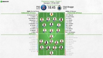 Le formazioni ufficiali di PSG-Club Brugge. AFP