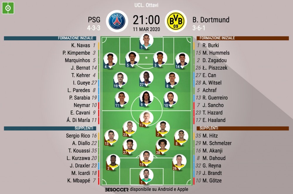 Le formazioni ufficiali di PSG-Dortmund. BeSoccer
