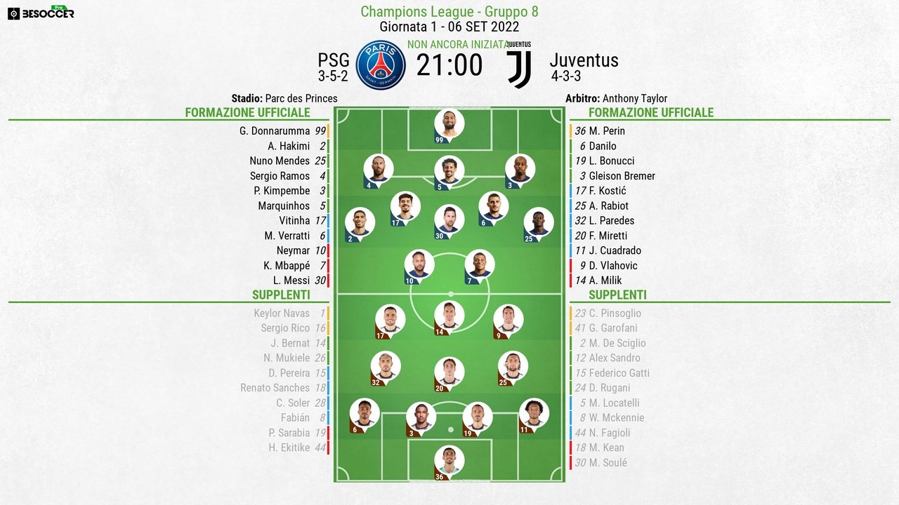 Le formazioni ufficiali di PSG-Juventus. BeSoccer