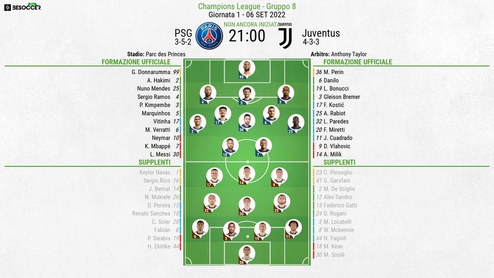 Le formazioni ufficiali di PSG-Juventus. BeSoccer