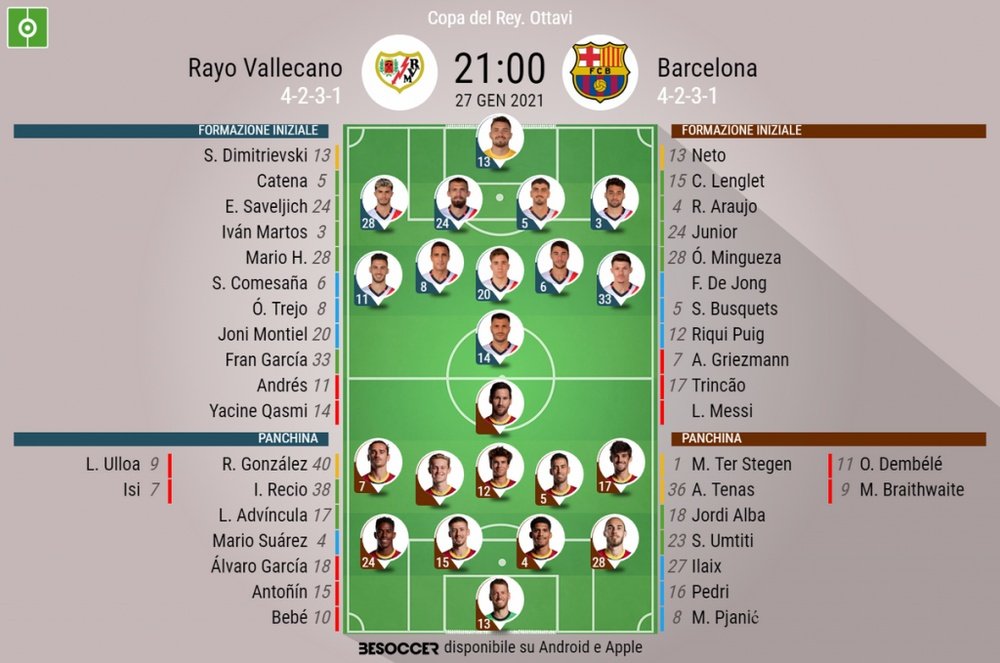 Le formazioni ufficiali di Rayo Vallecano-Barcellona. BeSoccer