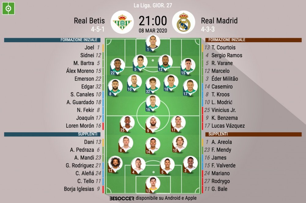 Le formazioni ufficiali di Real Betis-Real Madrid. BeSoccer