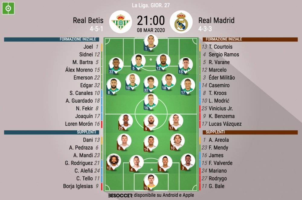 Le formazioni ufficiali di Real Betis-Real Madrid. BeSoccer