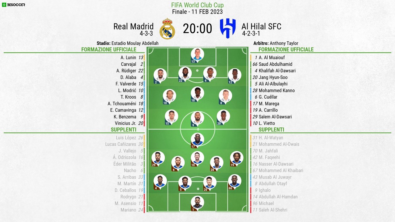 Le formazioni ufficiali di Real Madrid-Al Hilal. BeSoccer