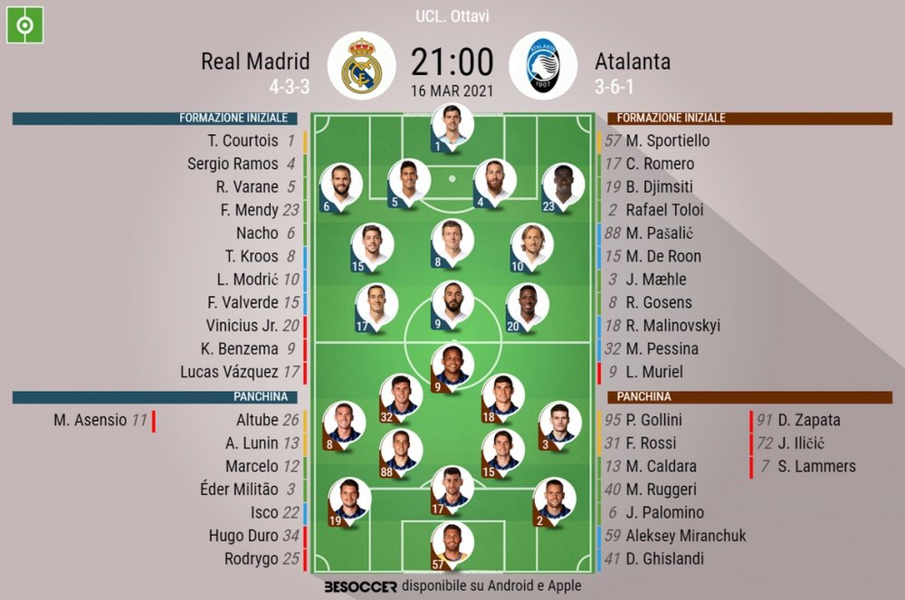 Le formazioni ufficiali di Real Madrid-Atalanta. BeSoccer
