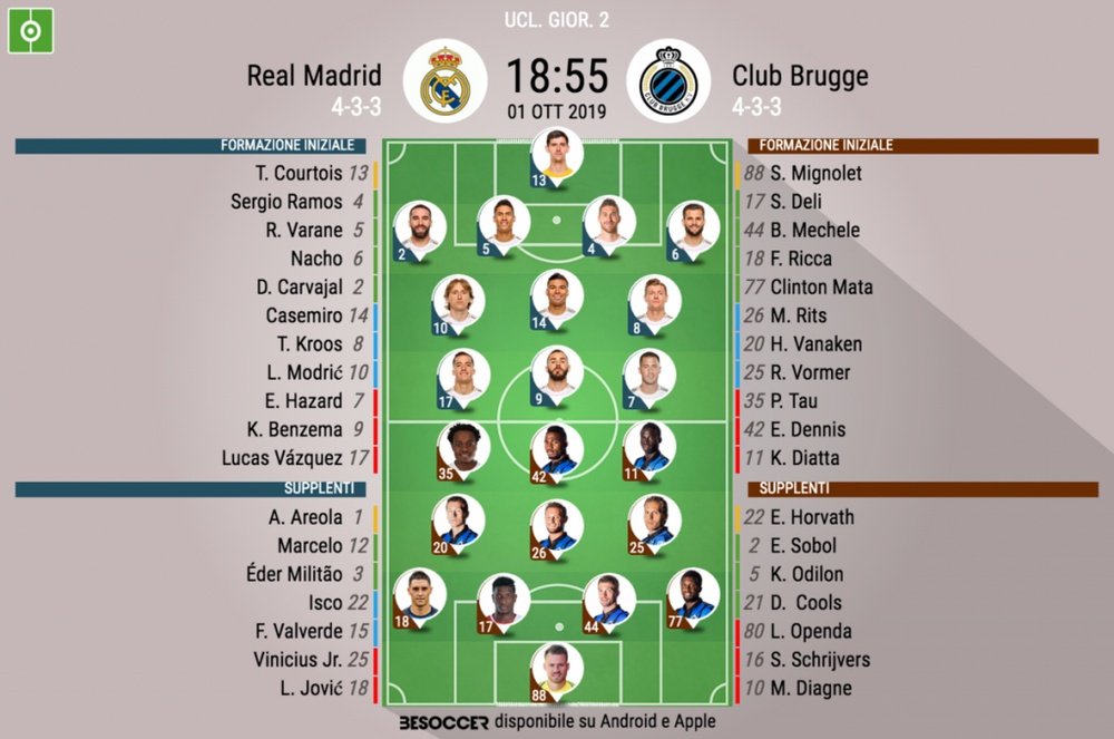 Le formazioni ufficiali di Real Madrid-Brugge. BeSoccer