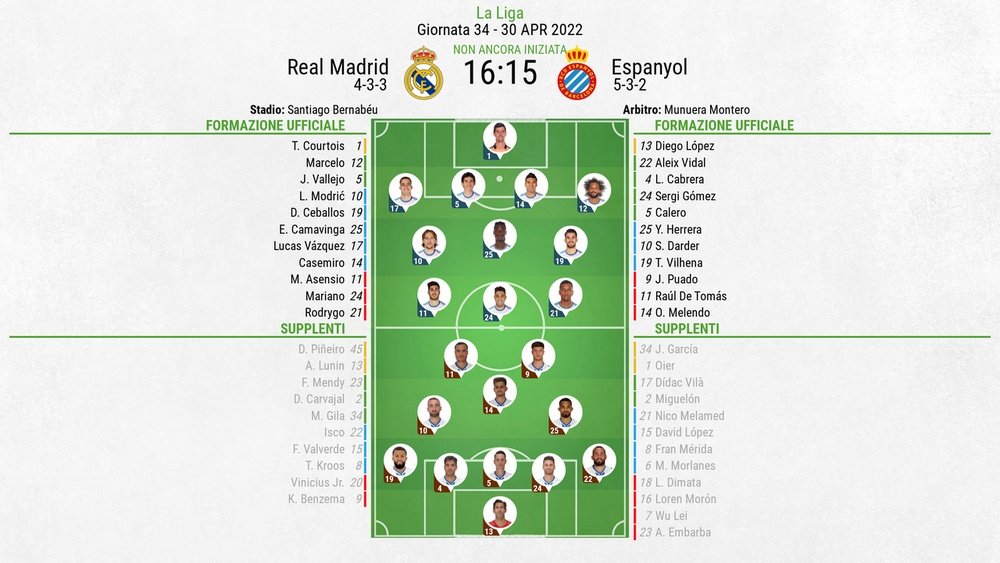 Le formazioni ufficiali di Real Madrid-Espanyol. BeSoccer
