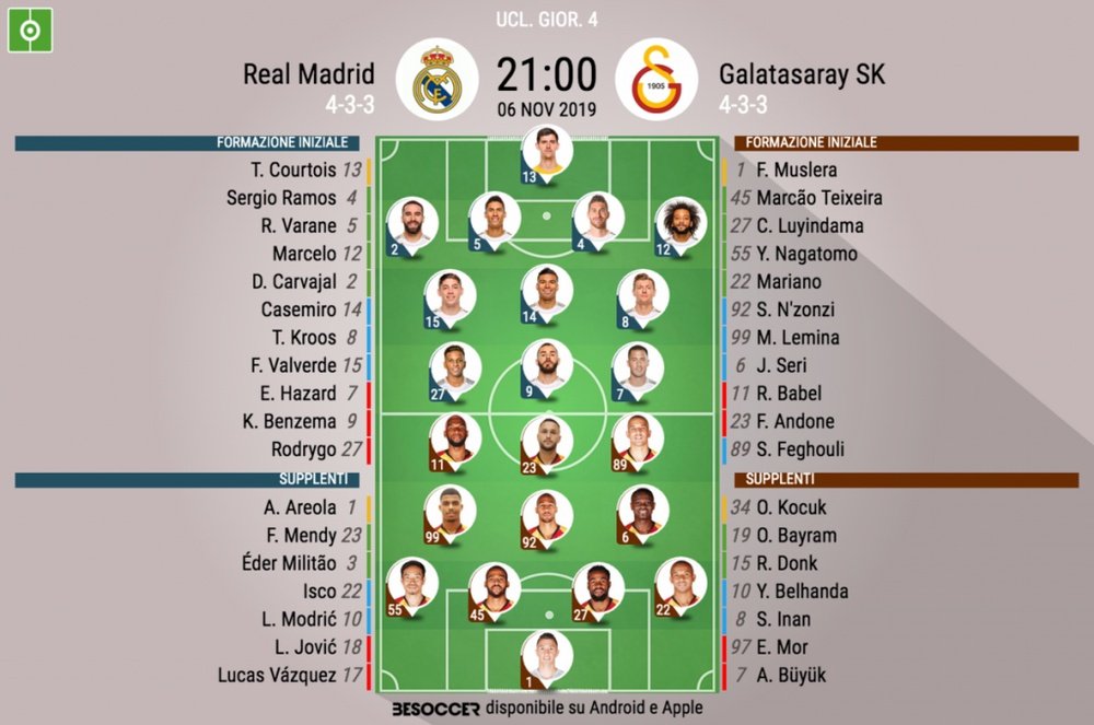 Le formazioni ufficiali di Real Madrid-Galatasarays. BeSoccer
