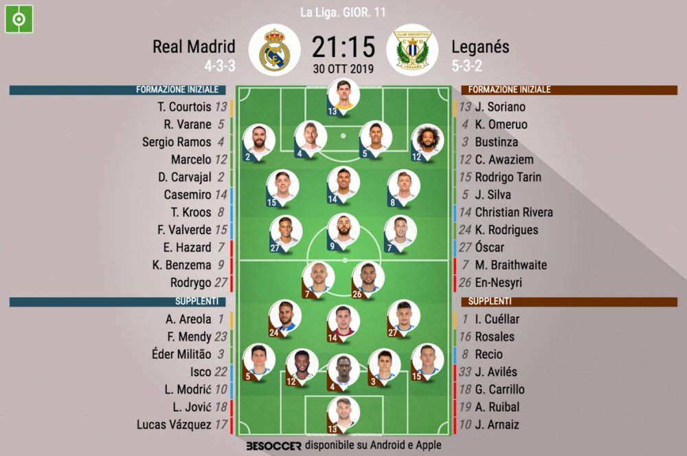 Le formazioni ufficiali di Real Madrid-Leganes. BeSoccer