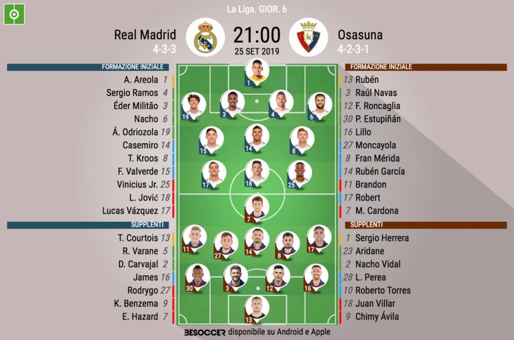Le formazioni ufficiali di Real Madrid-Osasuna. BeSoccer