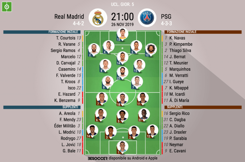 Così abbiamo seguito Real Madrid - PSG