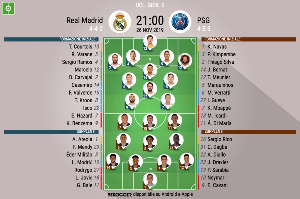 Le formazioni ufficiali di Real Madrid-PSG. BeSoccer