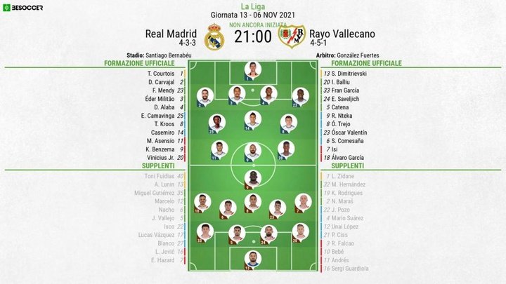 Così abbiamo seguito Real Madrid - Rayo Vallecano