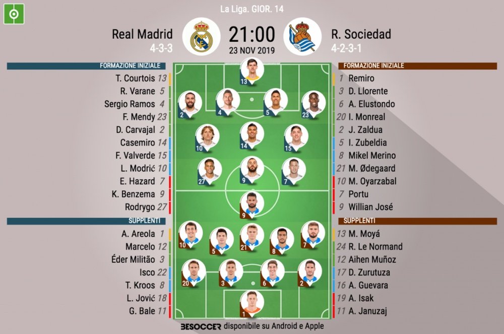 Le formazioni ufficiali di Real Madrid-Real Sociedad. BeSoccer