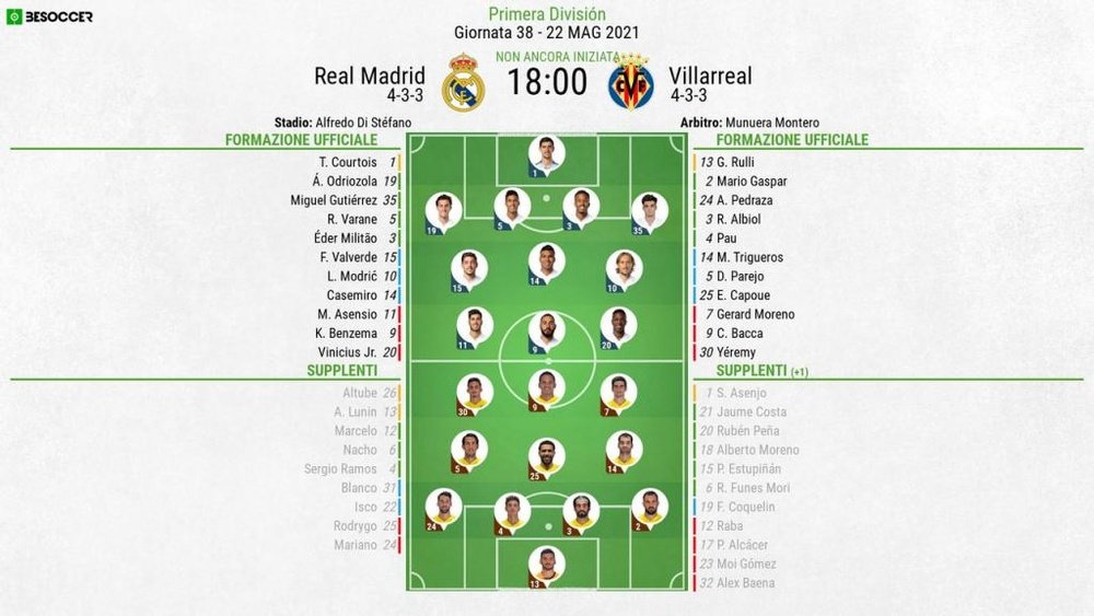 Le formazioni ufficiali di Real Madrid-Villarreal. BeSoccer