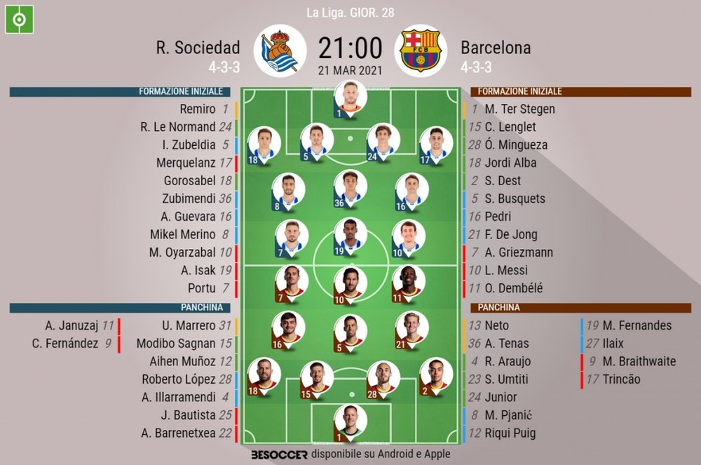 Le formazioni ufficiali di Real Sociedad-Barcellona. BeSoccer